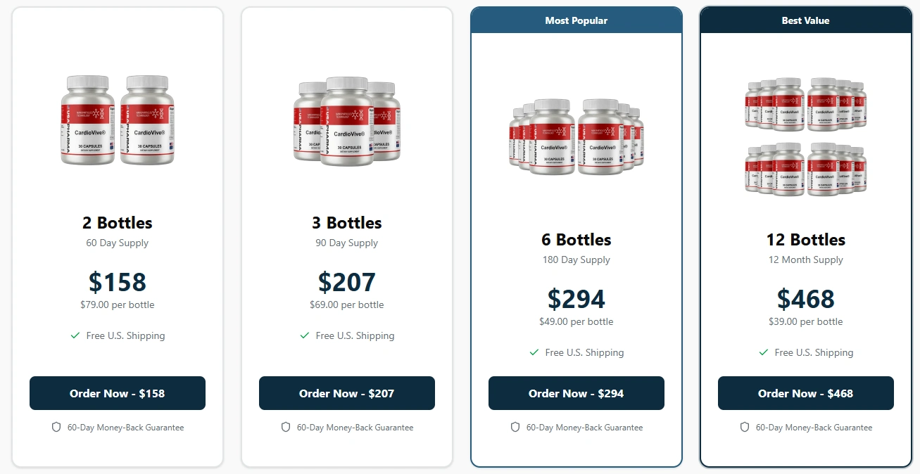 Cardiovive supplement pricing packages and order options